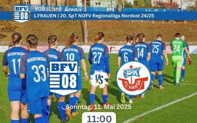 20.Spieltag Regionalliga Nordost